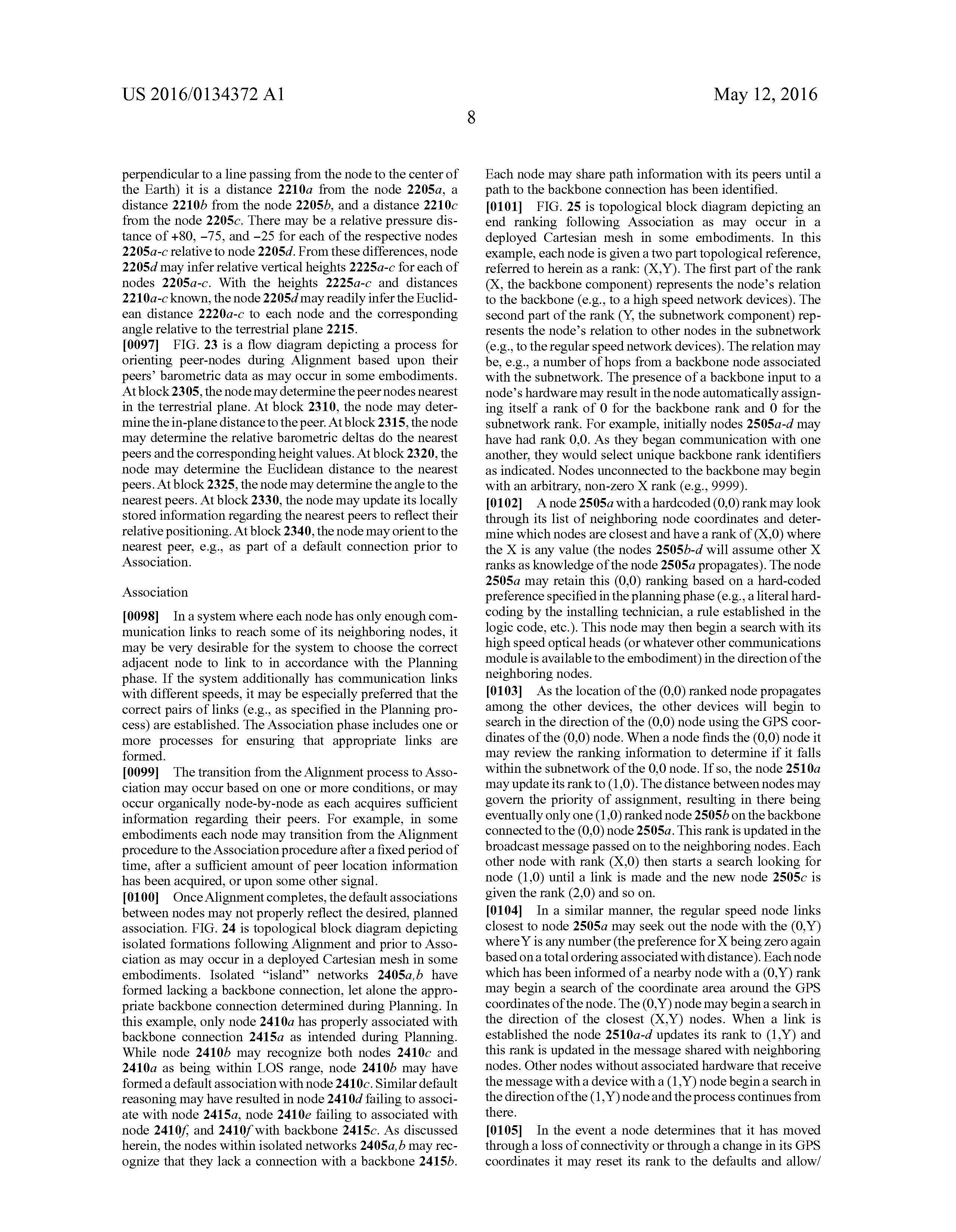 US20160134372A1 DEPLOYING LINE-OF-SIGHT COMMUNICATIONS NETWORKS